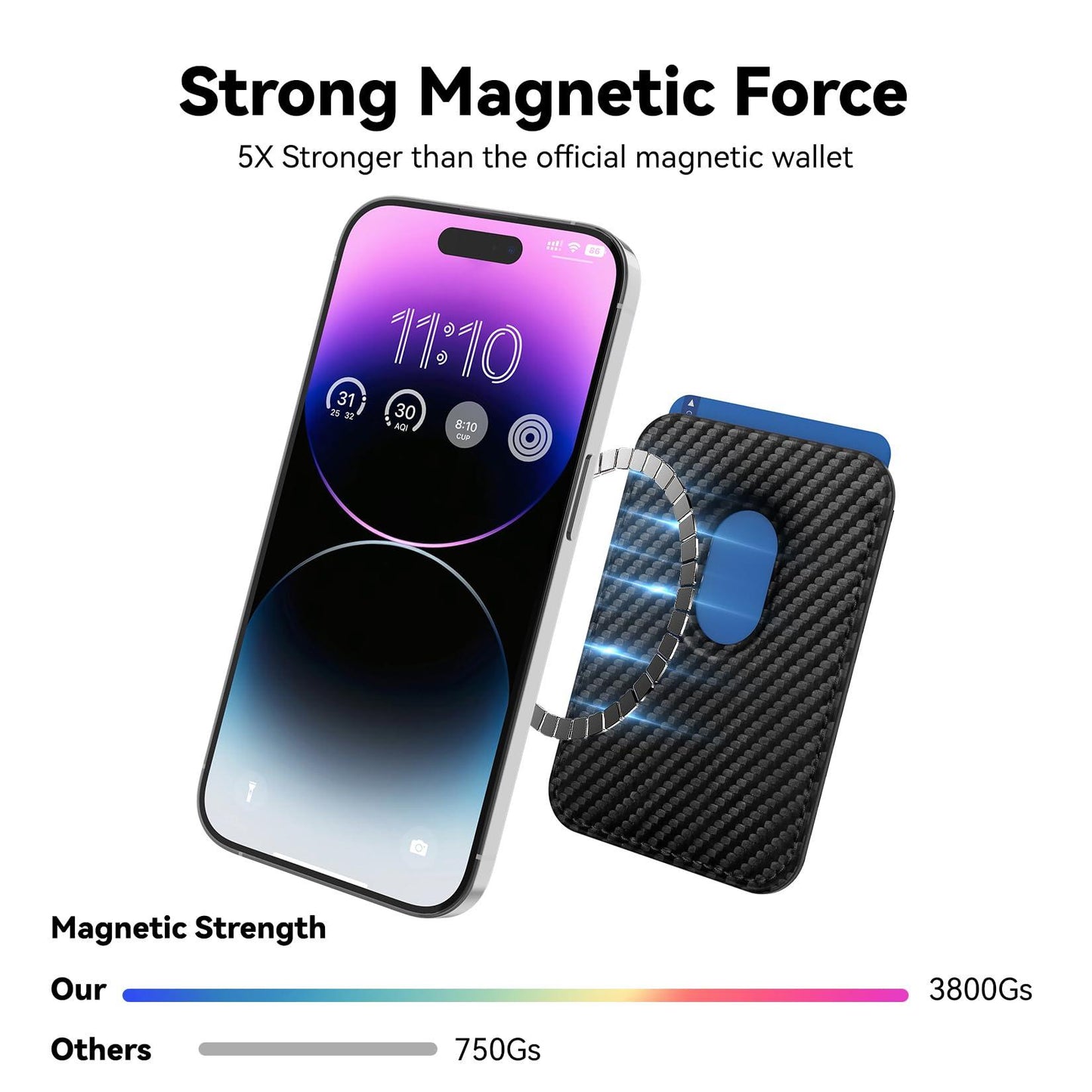 KRTALS Magnetic Cell Phone Card Holder for Phone Case with Mag Safe, Stronger Magnetic RFID Leather Phone Wallet Stick on Series of iPhone 17/16/15/14/13/12 and Pro/Promax, Carbon Fiber Black