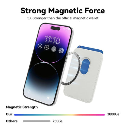 KRTALS Stronger Magnetic RFID Leather Mag-Safe Card Holder for iPhone 16 Series, Mag-Safe Accessories Stick on Series of iPhone 17/16/15/14/13/12 and Pro/Promax, White