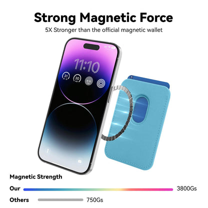 KRTALS Magnetic Wallet Cell Phone Card Holder for Phone Case with Mag-Safe, Stronger Magnetic RFID Leather Phone Wallet Stick on Series of iPhone 17/16/15/14/13/12 and Pro/Promax, Light Blue